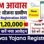Pm Awas Yojana 2025 Online Apply